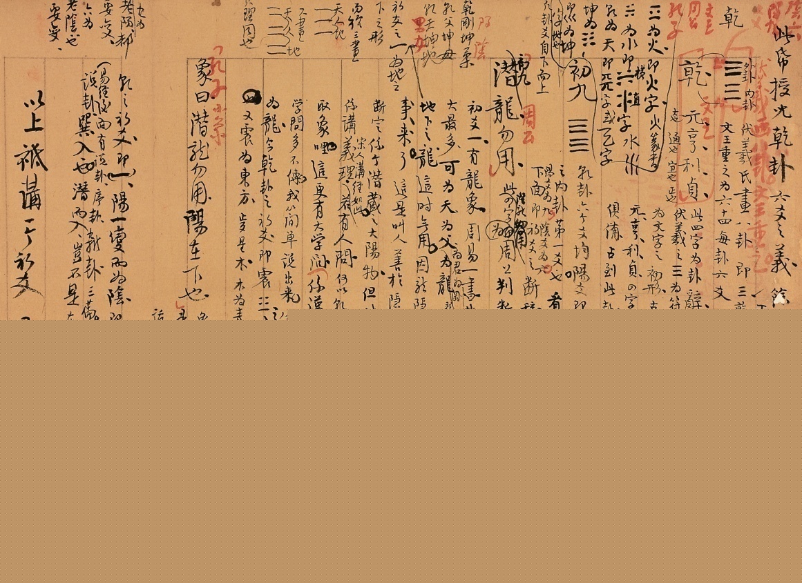 20世紀60年代高二適草書《易經講稿》紙本立軸